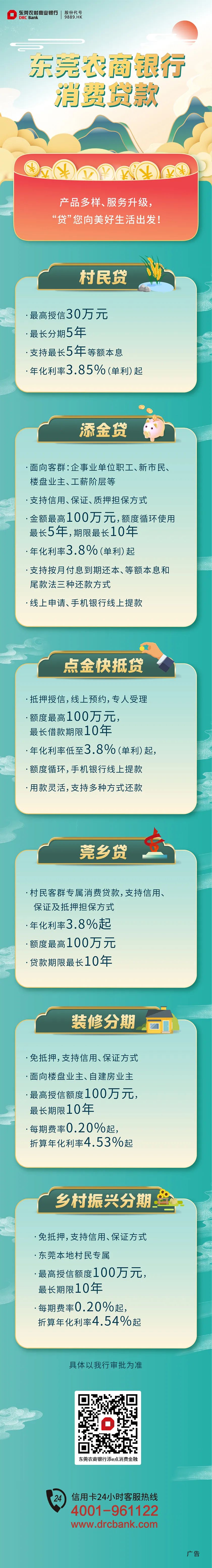 东莞农商银行消费贷款全攻略！